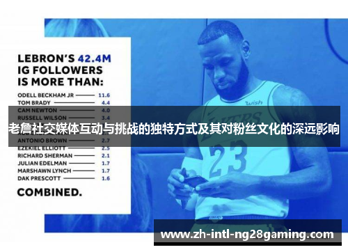 老詹社交媒体互动与挑战的独特方式及其对粉丝文化的深远影响
