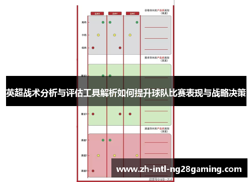 英超战术分析与评估工具解析如何提升球队比赛表现与战略决策