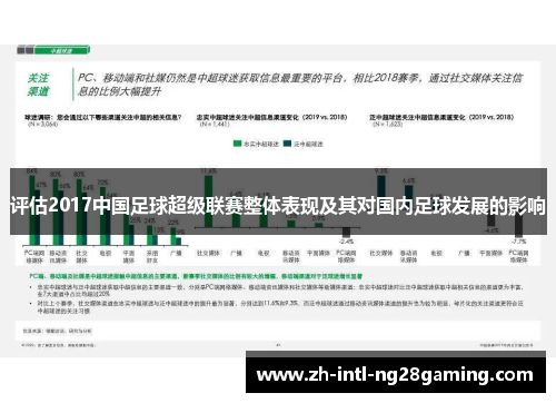 评估2017中国足球超级联赛整体表现及其对国内足球发展的影响