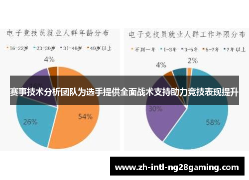 赛事技术分析团队为选手提供全面战术支持助力竞技表现提升 赛事技术分析团队为选手提供全面战术支持助力竞技表现提升