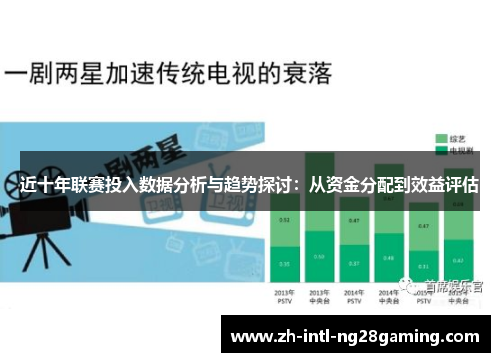 近十年联赛投入数据分析与趋势探讨：从资金分配到效益评估