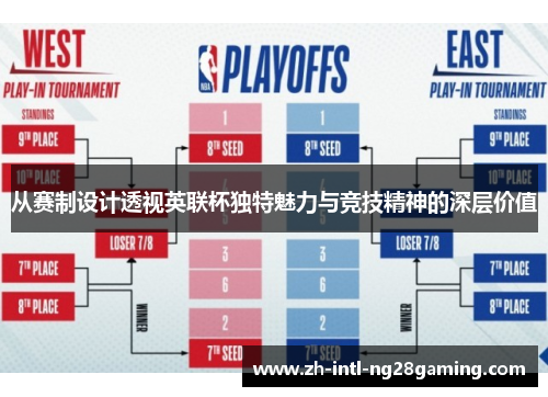 从赛制设计透视英联杯独特魅力与竞技精神的深层价值 从赛制设计透视英联杯独特魅力与竞技精神的深层价值