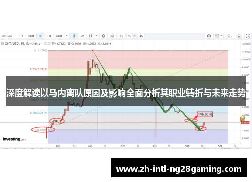 深度解读以马内离队原因及影响全面分析其职业转折与未来走势