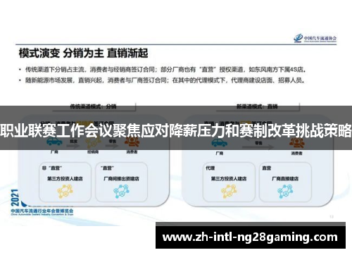 职业联赛工作会议聚焦应对降薪压力和赛制改革挑战策略