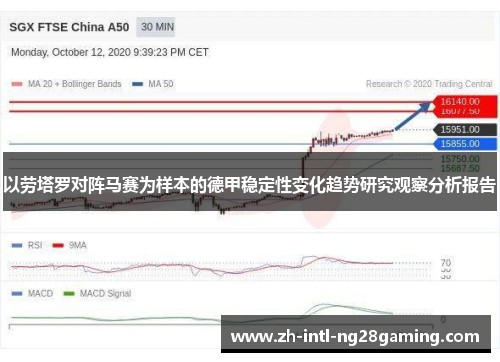 以劳塔罗对阵马赛为样本的德甲稳定性变化趋势研究观察分析报告