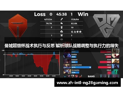 曼城超级杯战术执行与反思 解析球队战略调整与执行力的得失