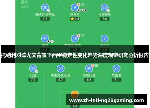 托纳利对阵尤文背景下西甲稳定性变化趋势深度观察研究分析报告